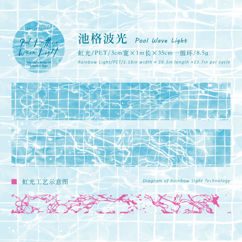 Glowing Sea Sticker Tape